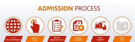 ADMISSION PROCESS AND .